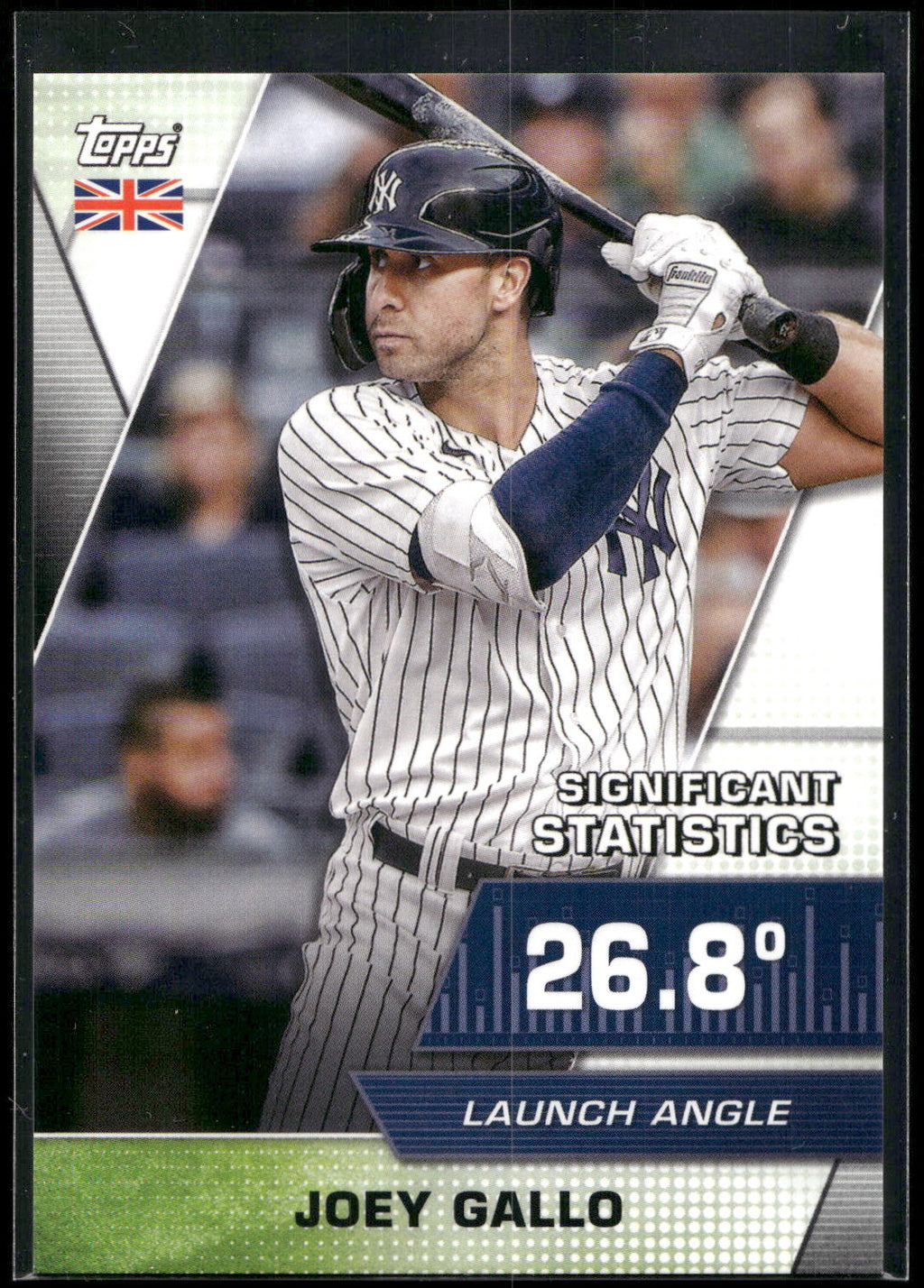 2021 Topps UK Edition #UKSS-25 Joey Gallo Significant Statistics