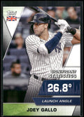 2021 Topps UK Edition #UKSS-25 Joey Gallo Significant Statistics