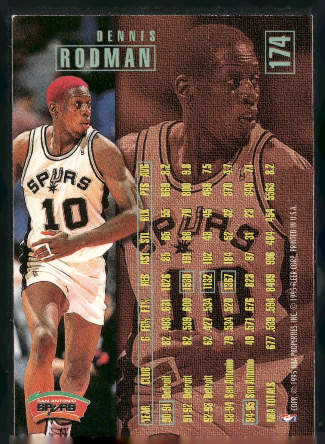 1995-96 Fleer #174 Dennis Rodman