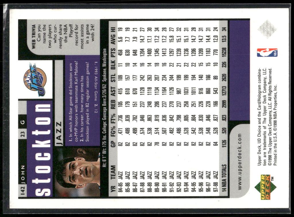 1998-99 UD Choice Preview #142 John Stockton
