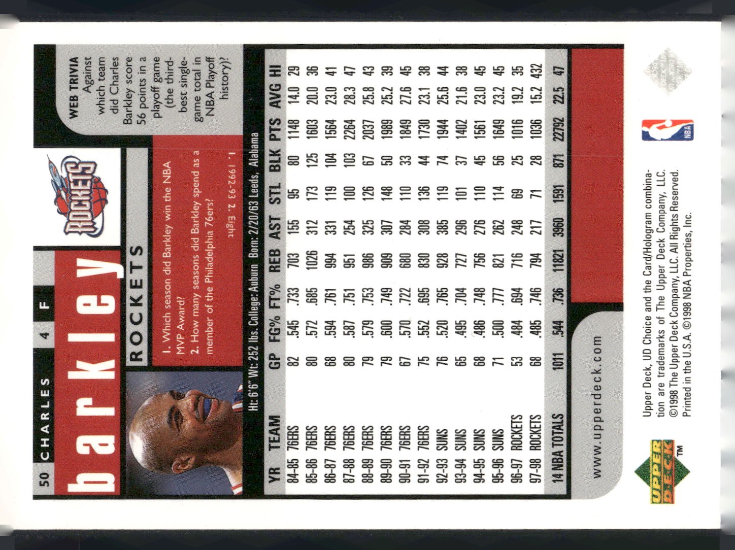 1998-99 UD Choice Preview #50 Charles Barkley