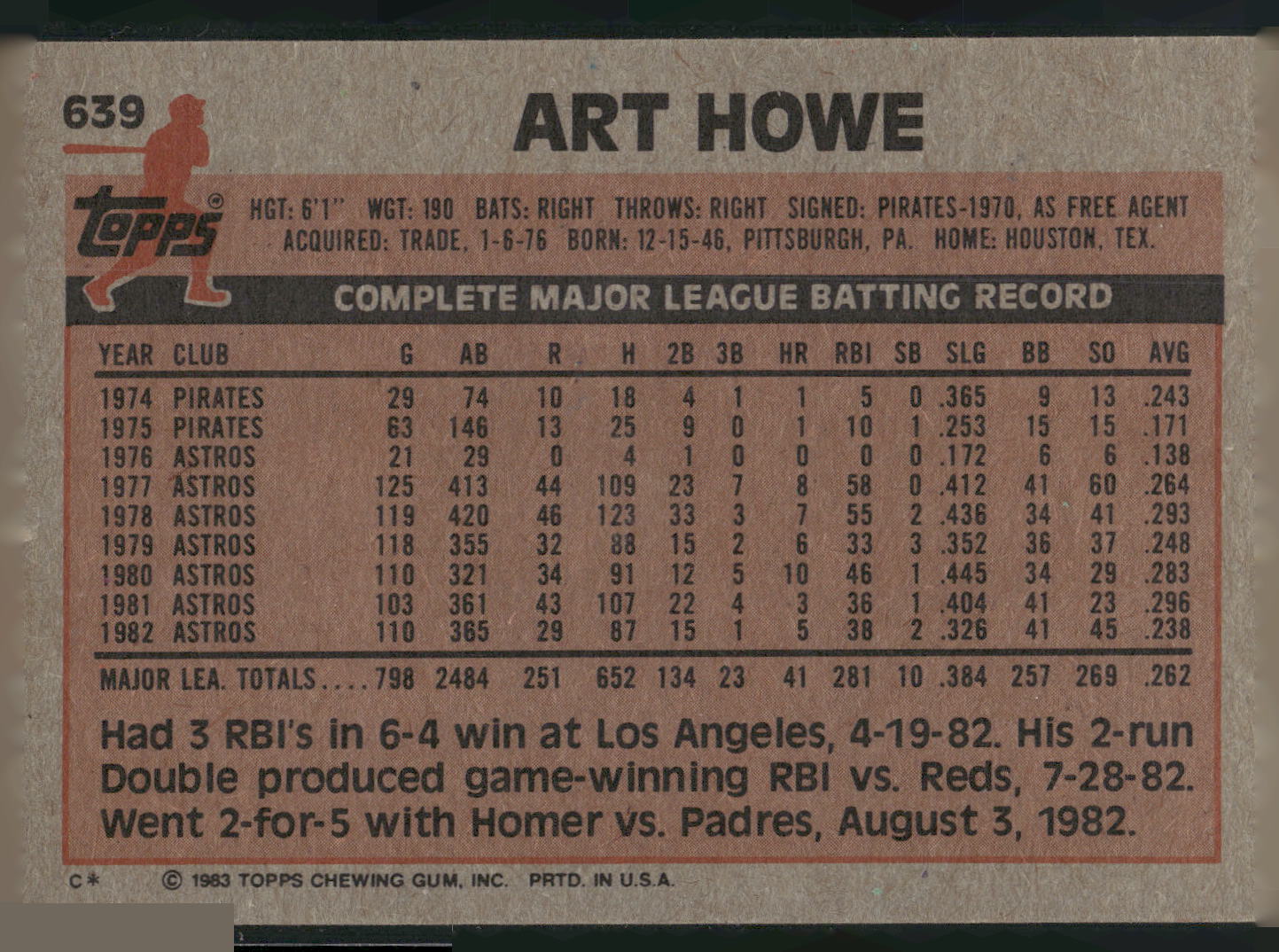 1983 Topps #639 Art Howe