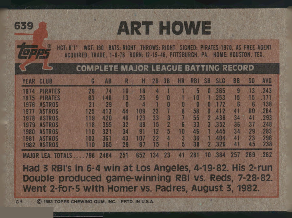 1983 Topps #639 Art Howe