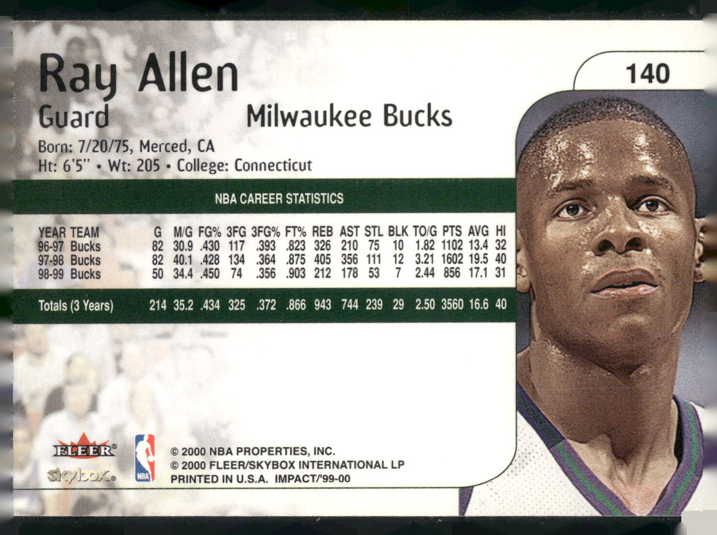 1999-00 SkyBox Impact #140 Ray Allen