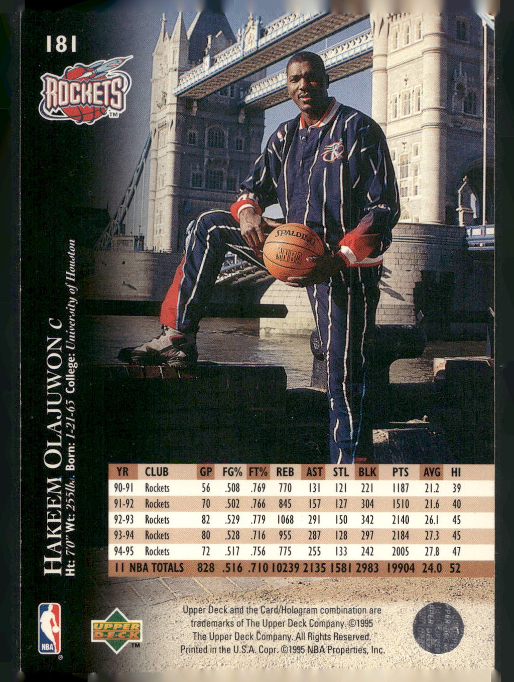 1995-96 Upper Deck #181 Hakeem Olajuwon