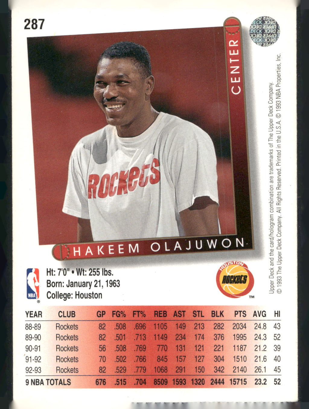 1993-94 Upper Deck #287 Hakeem Olajuwon