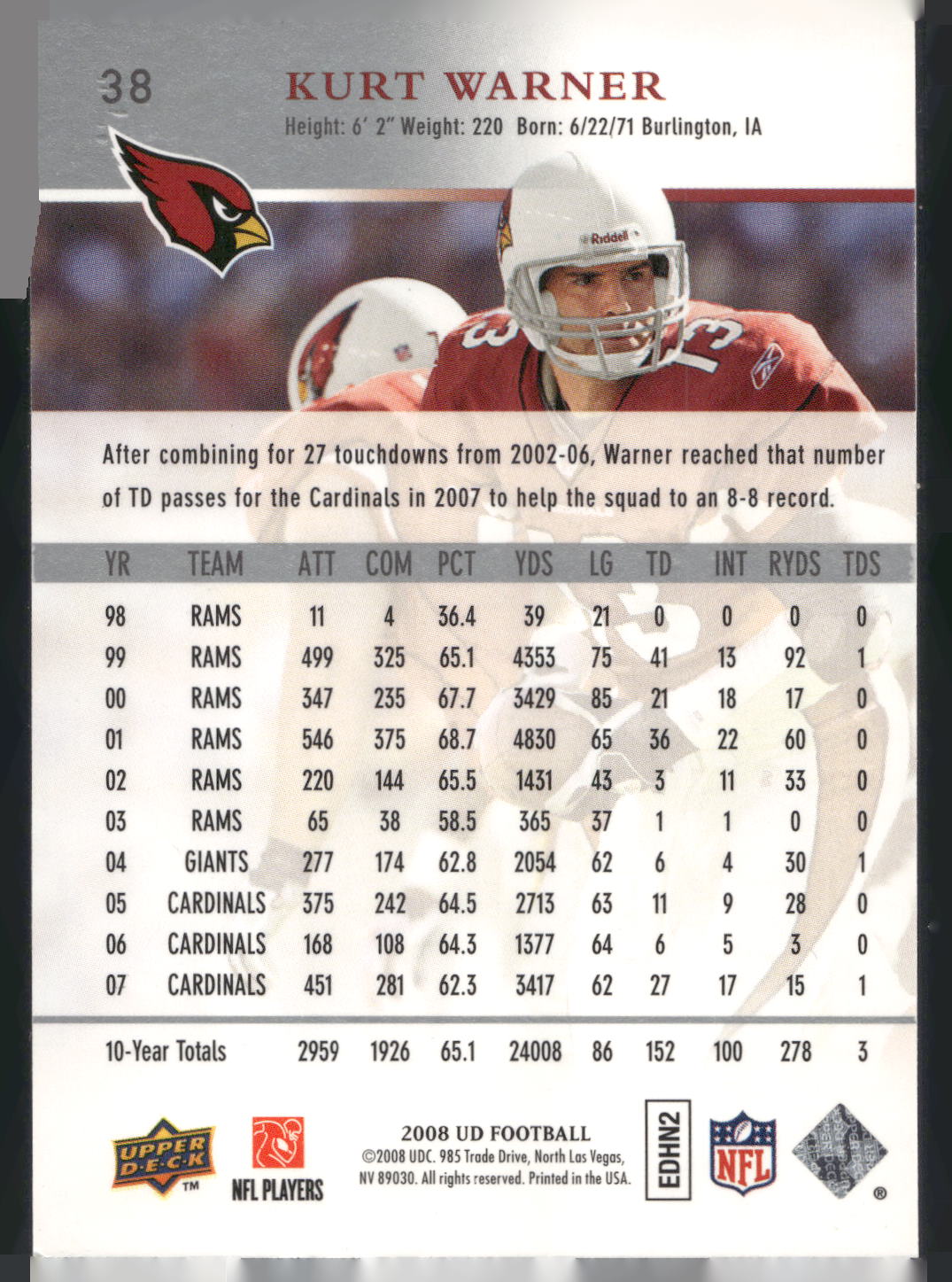 2008 Upper Deck #38 Kurt Warner