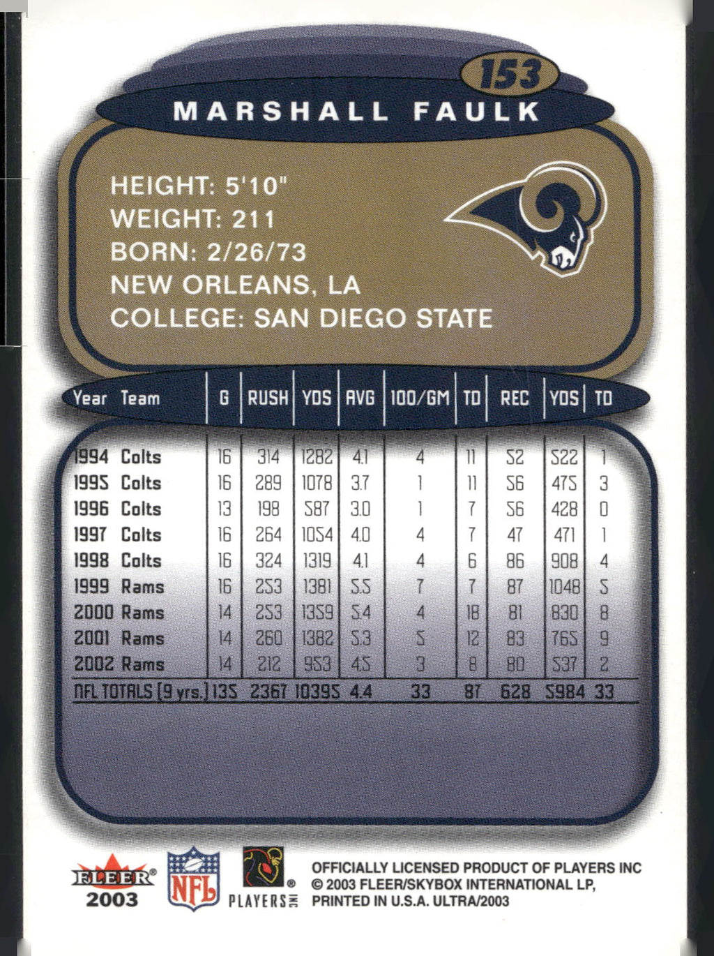 2003 Ultra #153 Marshall Faulk