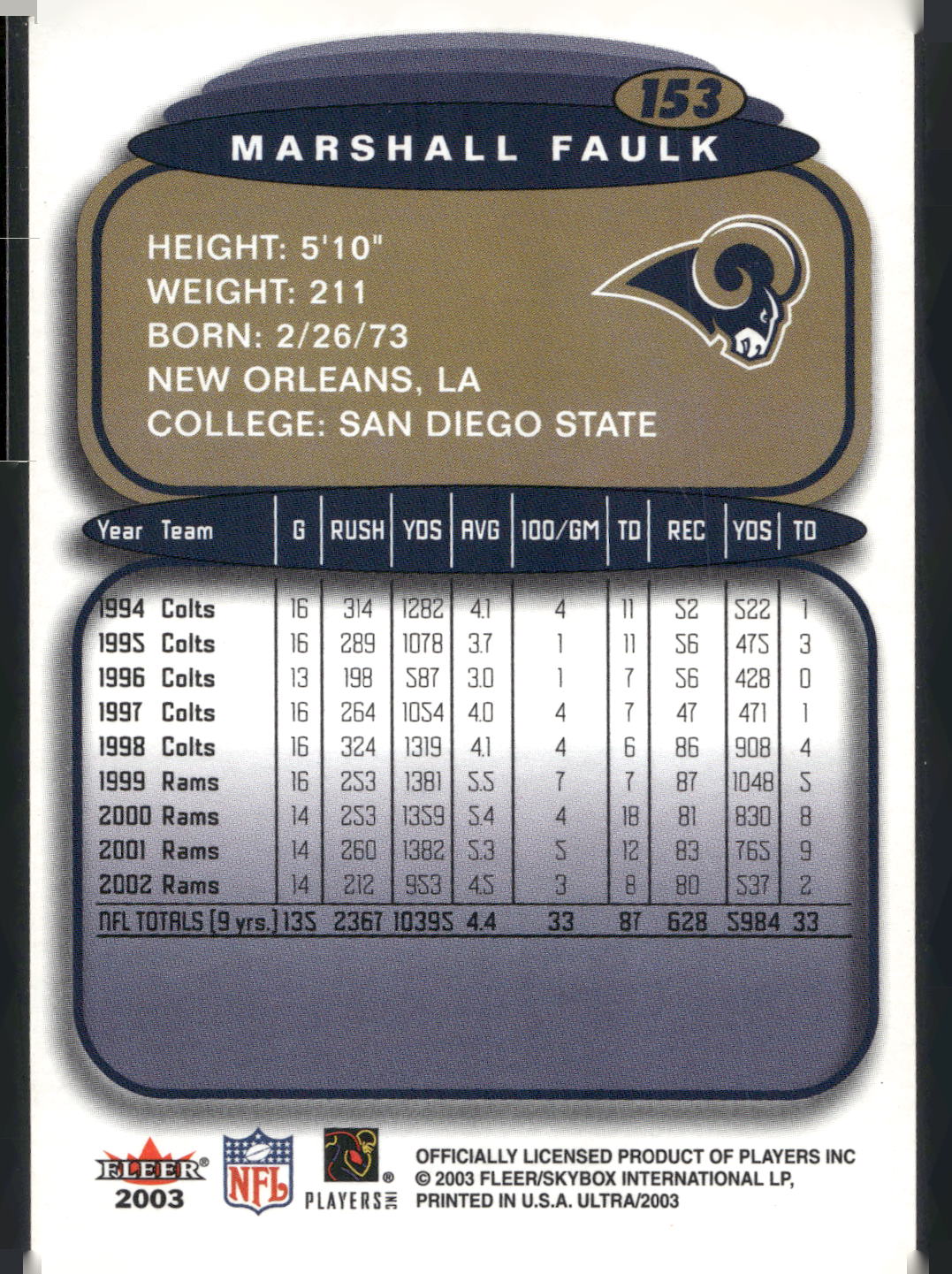 2003 Ultra #153 Marshall Faulk