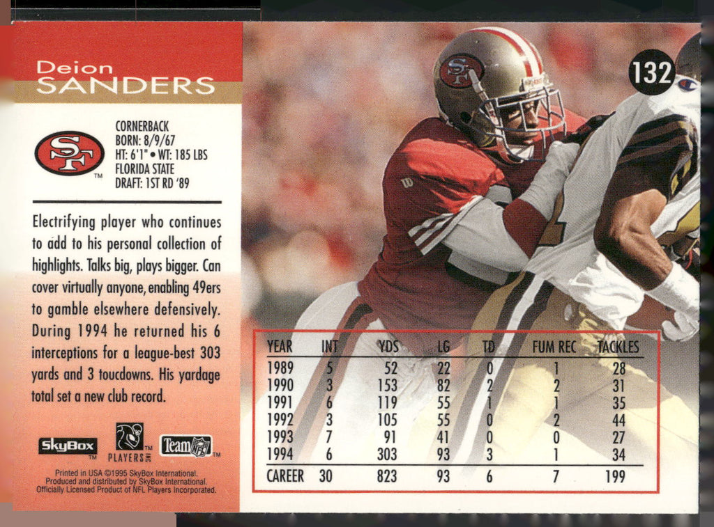 1995 SkyBox Impact #132 Deion Sanders
