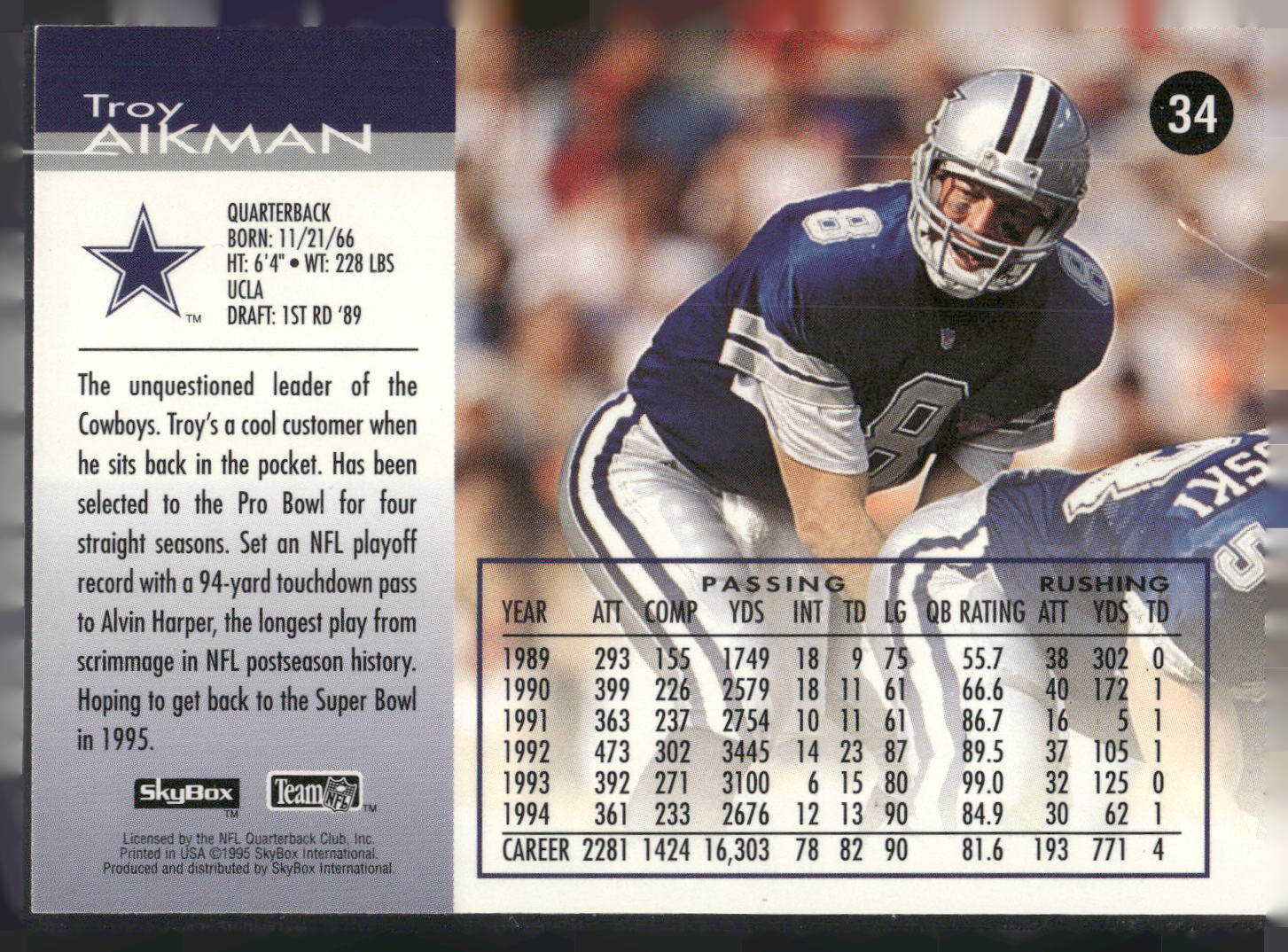 1995 SkyBox Impact #34 Troy Aikman
