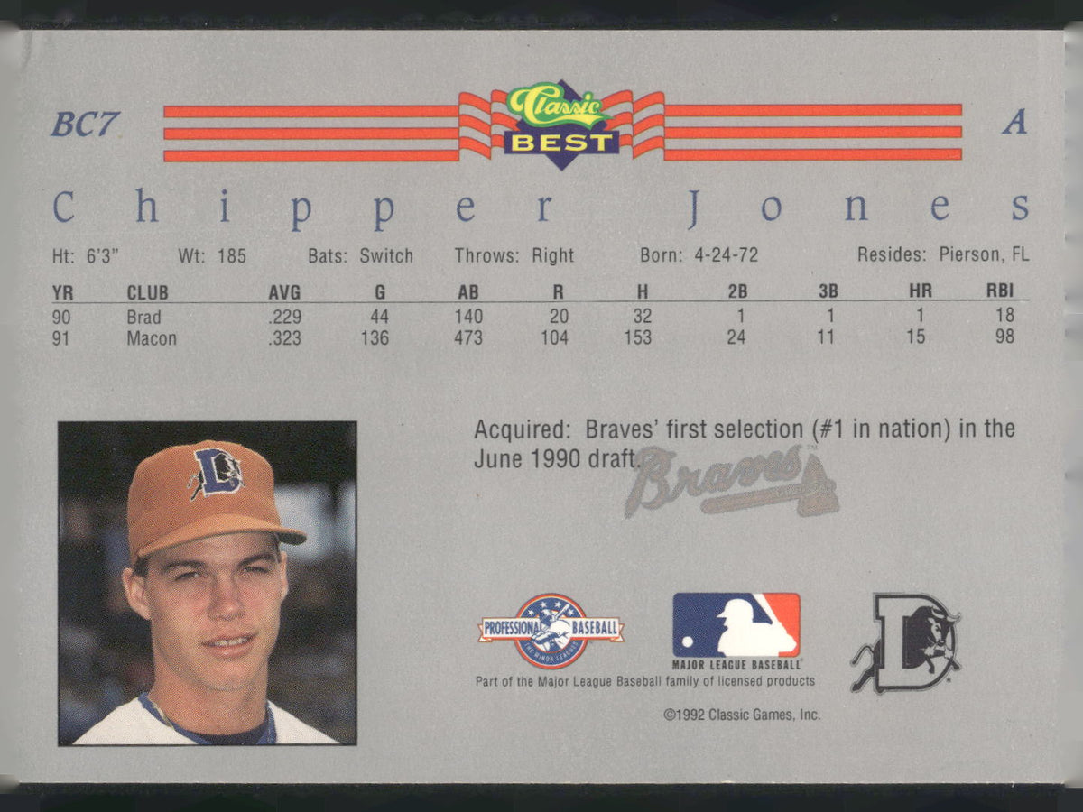 1992 Classic Best #BC7 Chipper Jones Red Bonus