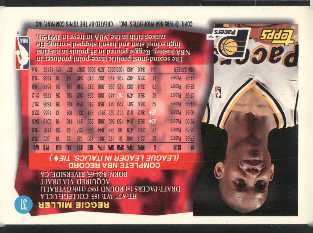 1995-96 Topps #31 Reggie Miller
