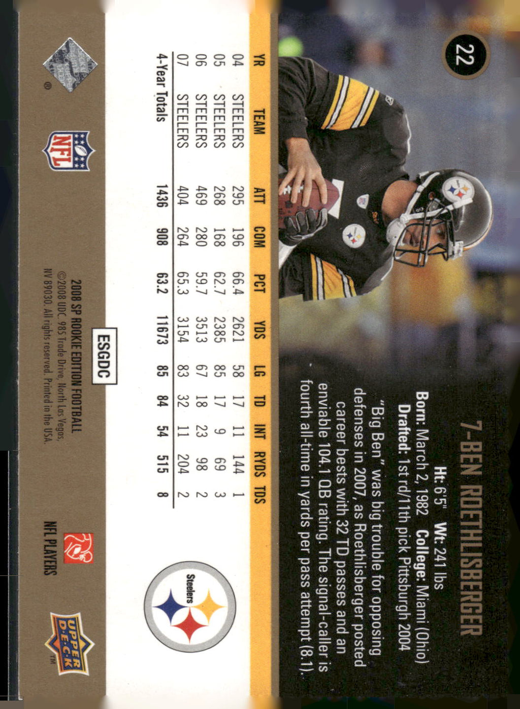2008 SP Rookie Edition #22 Ben Roethlisberger