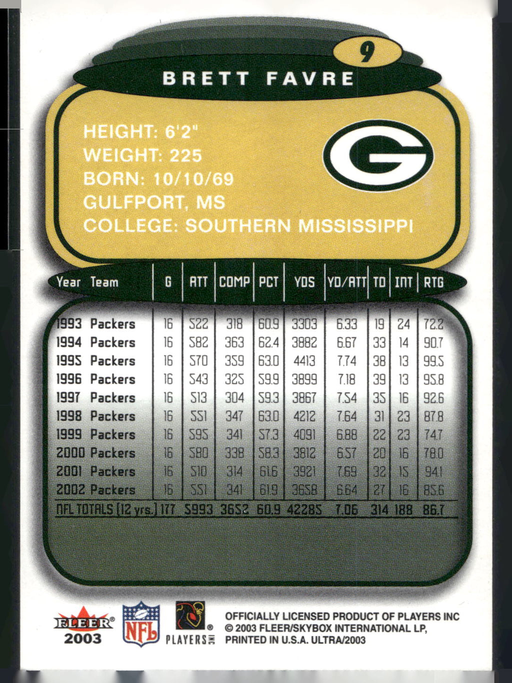 2003 Ultra #9 Brett Favre