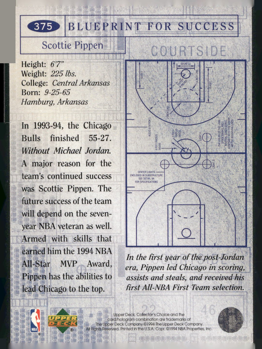 1994-95 Collector's Choice #375 Scottie Pippen