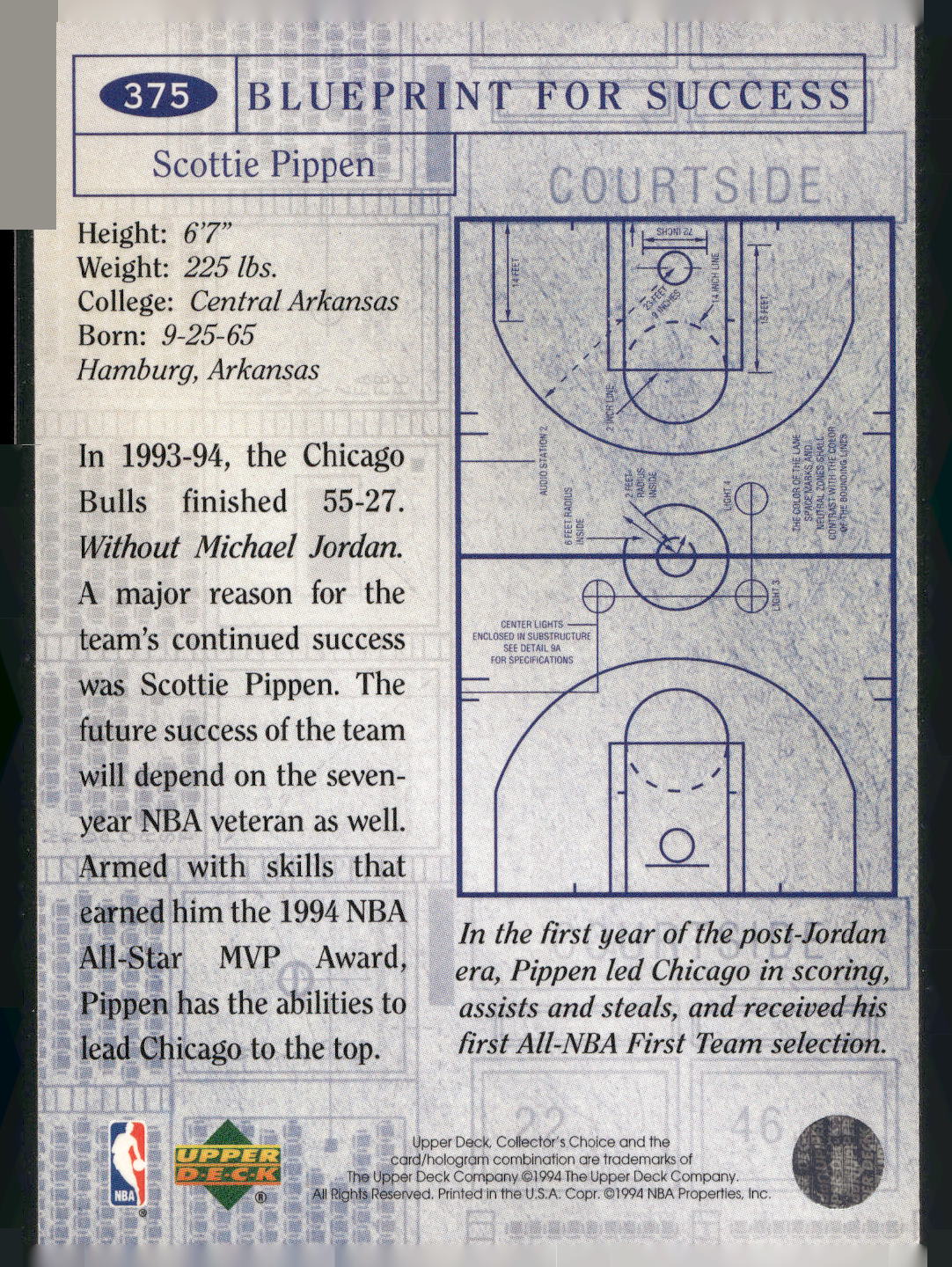 1994-95 Collector's Choice #375 Scottie Pippen