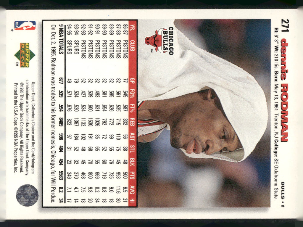 1995-96 Collector's Choice #271 Dennis Rodman