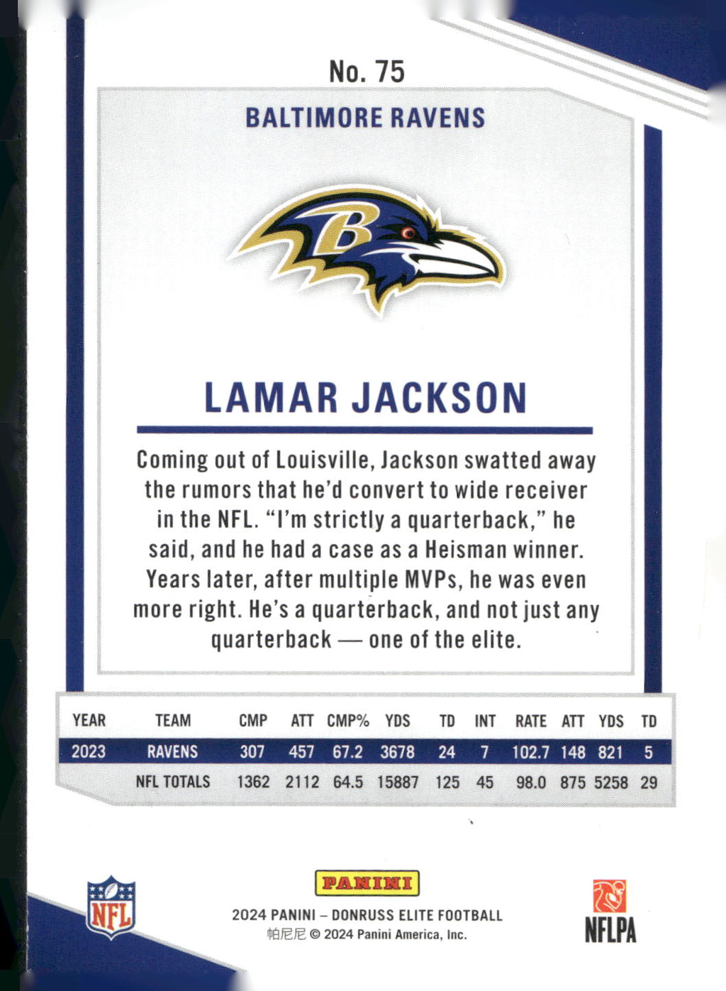2024 Donruss Elite #75 Lamar Jackson