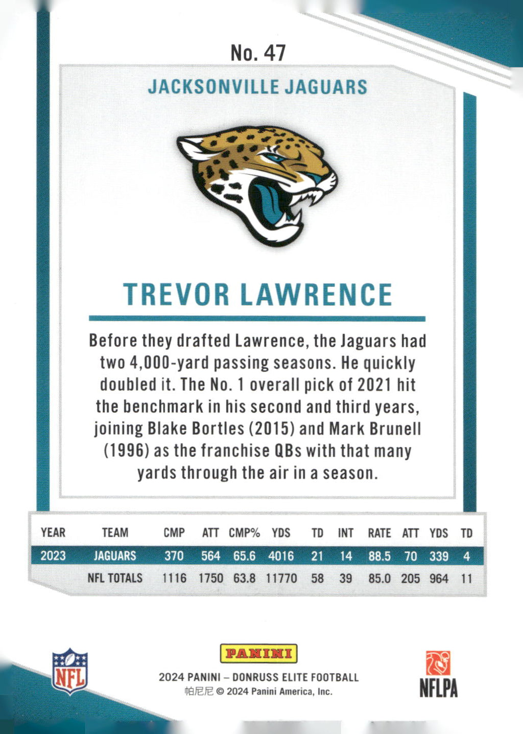 2024 Donruss Elite #47 Trevor Lawrence