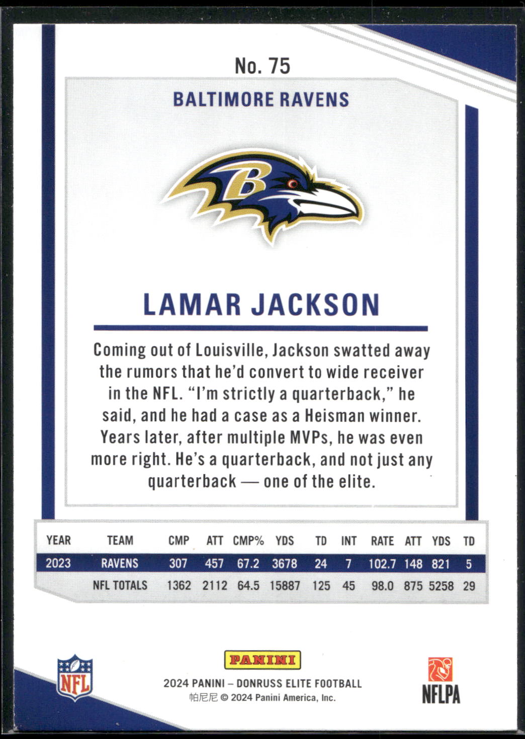 2024 Donruss Elite #75 Lamar Jackson