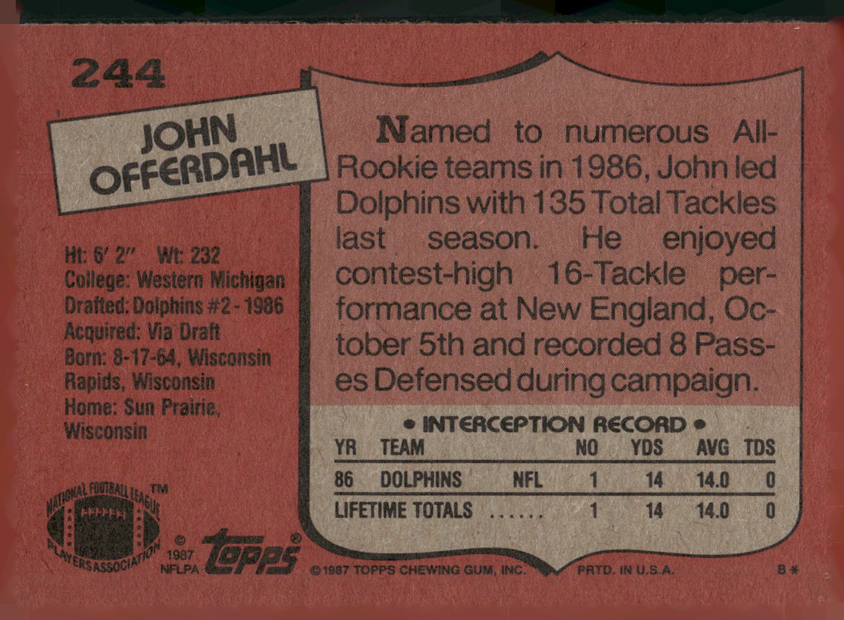 1987 Topps #244 John Offerdahl