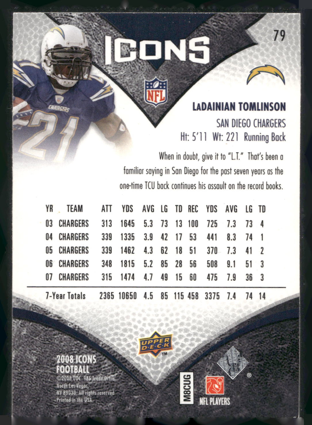 2008 Upper Deck Icons #79 LaDainian Tomlinson