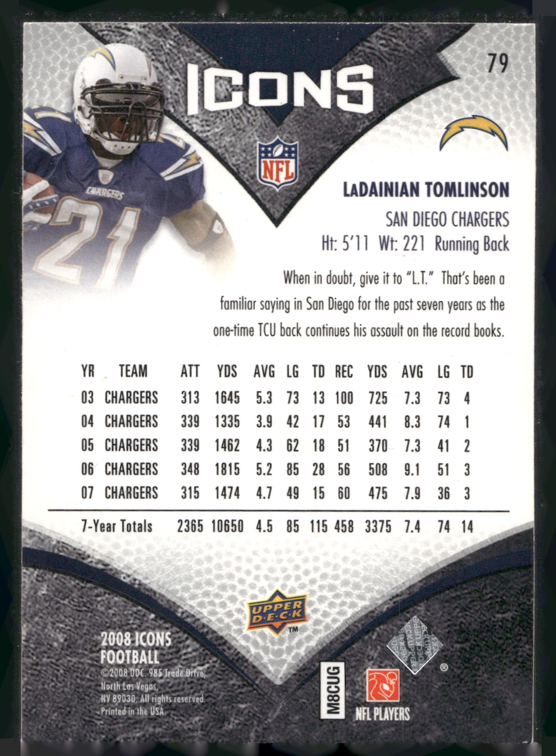 2008 Upper Deck Icons #79 LaDainian Tomlinson