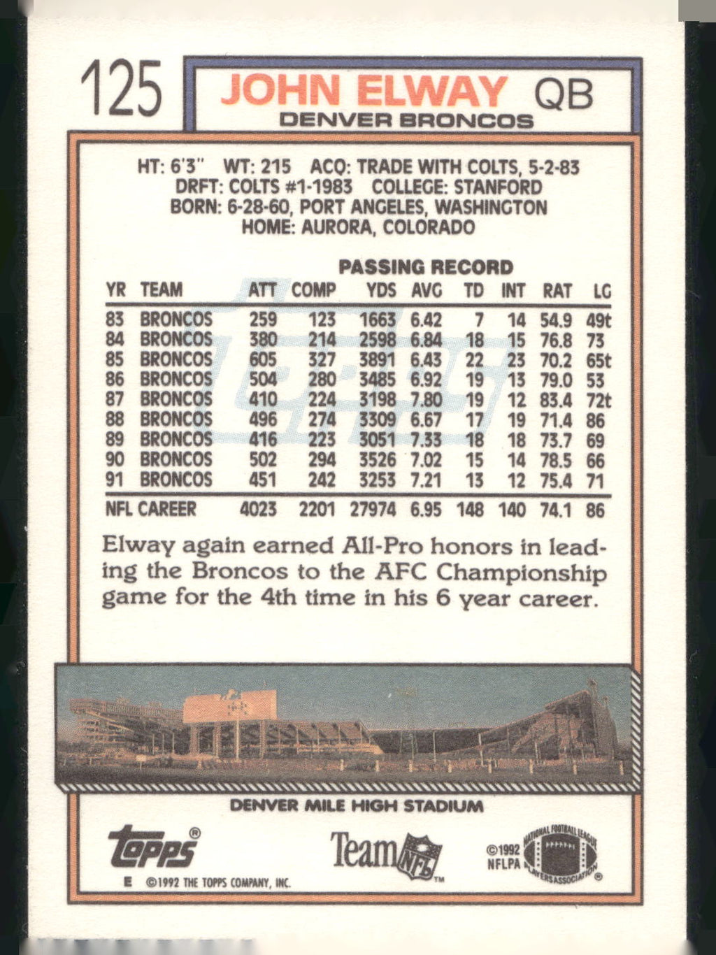 1992 Topps #125 John Elway