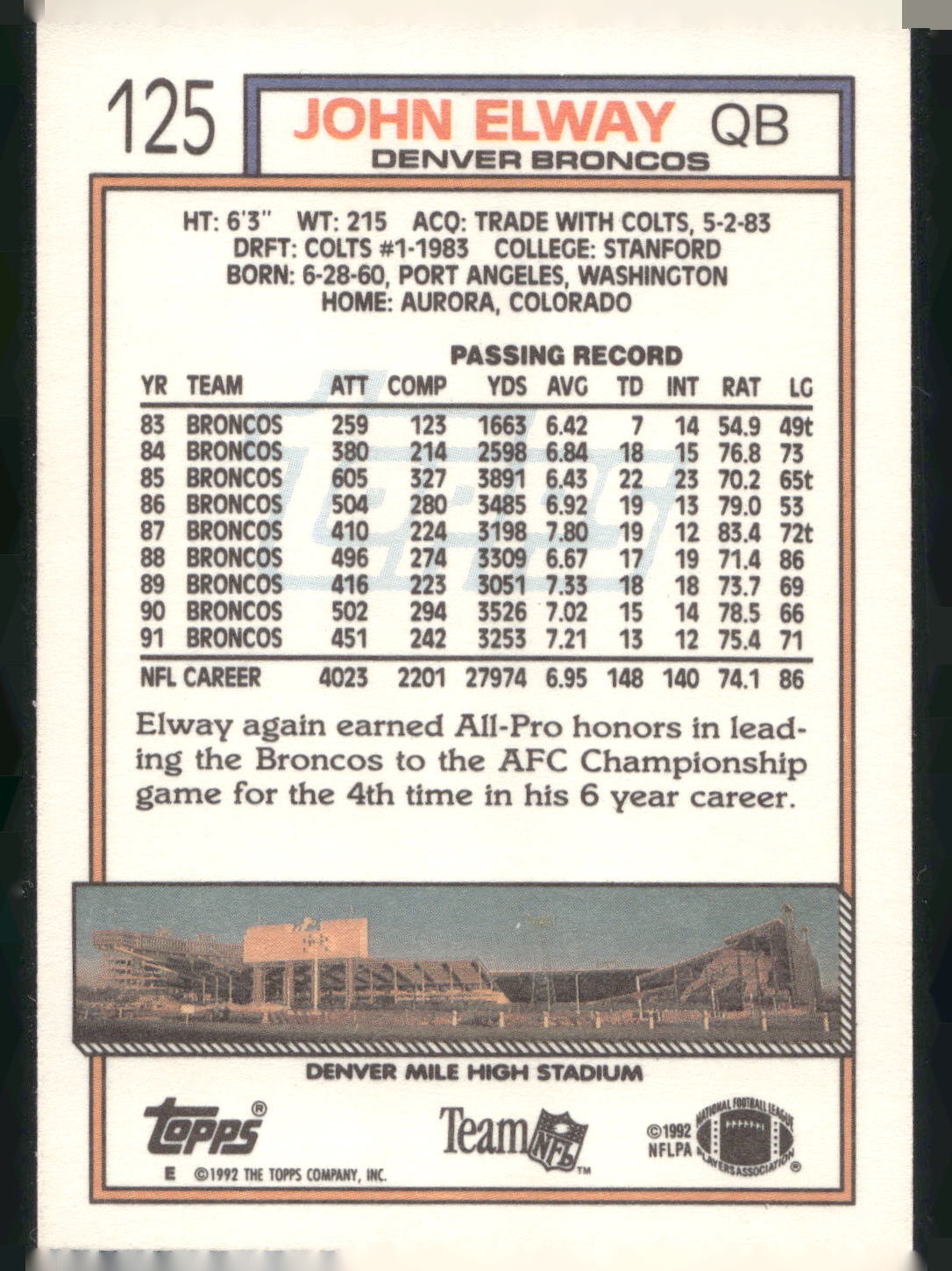 1992 Topps #125 John Elway
