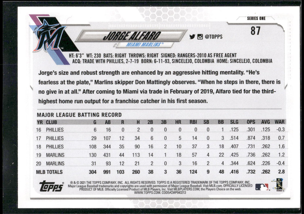 2021 Topps #87 Jorge Alfaro