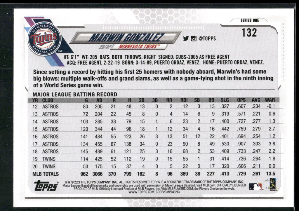2021 Topps #132 Marwin Gonzalez