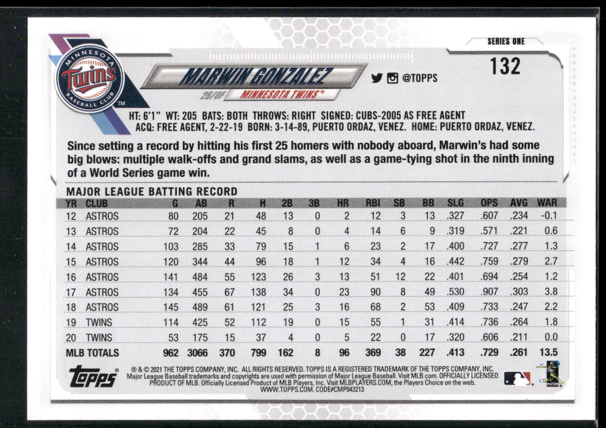 2021 Topps #132 Marwin Gonzalez