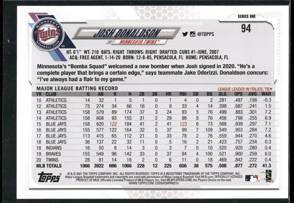 2021 Topps #94 Josh Donaldson