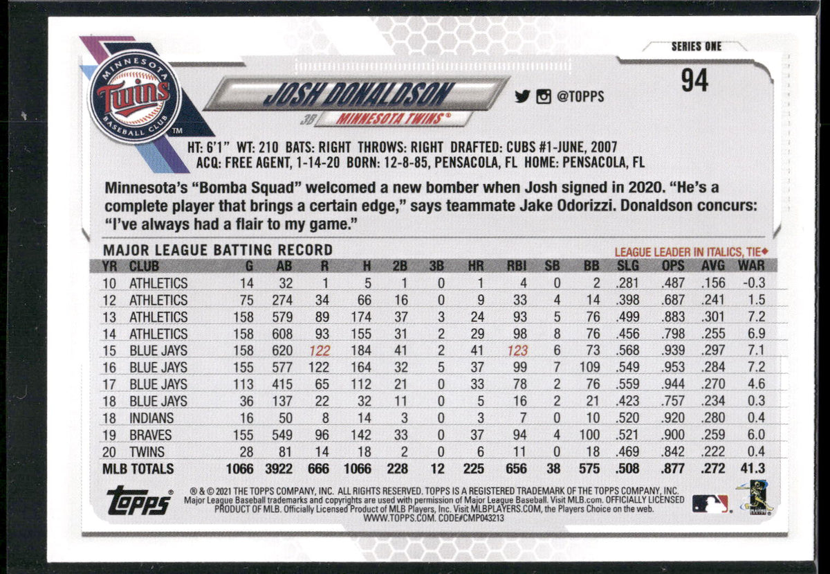 2021 Topps #94 Josh Donaldson