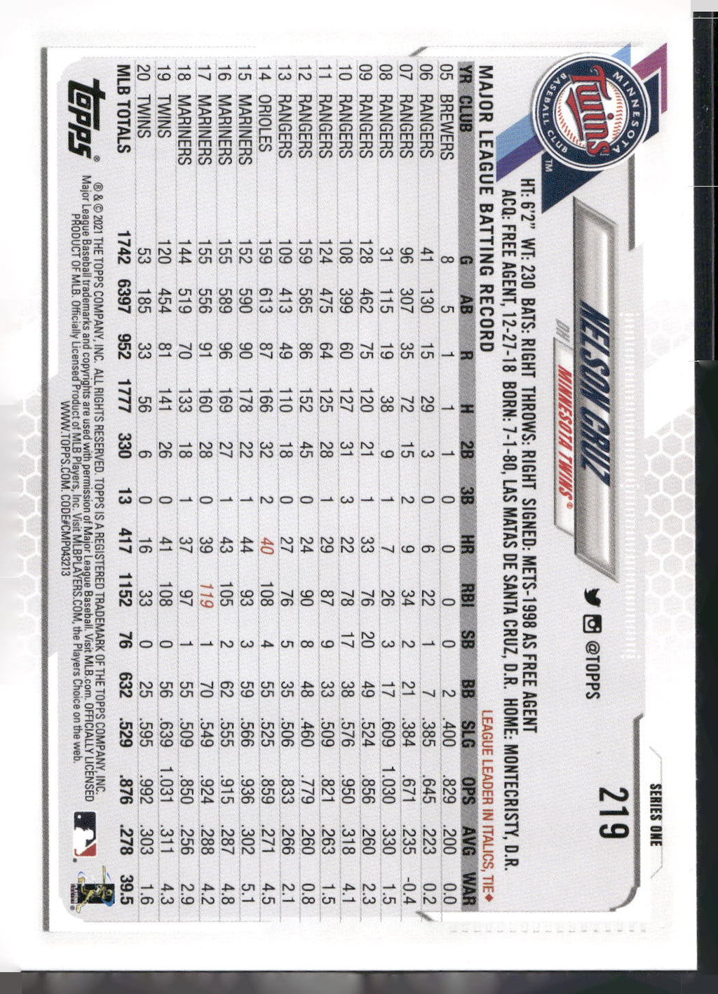 2021 Topps #219 Nelson Cruz