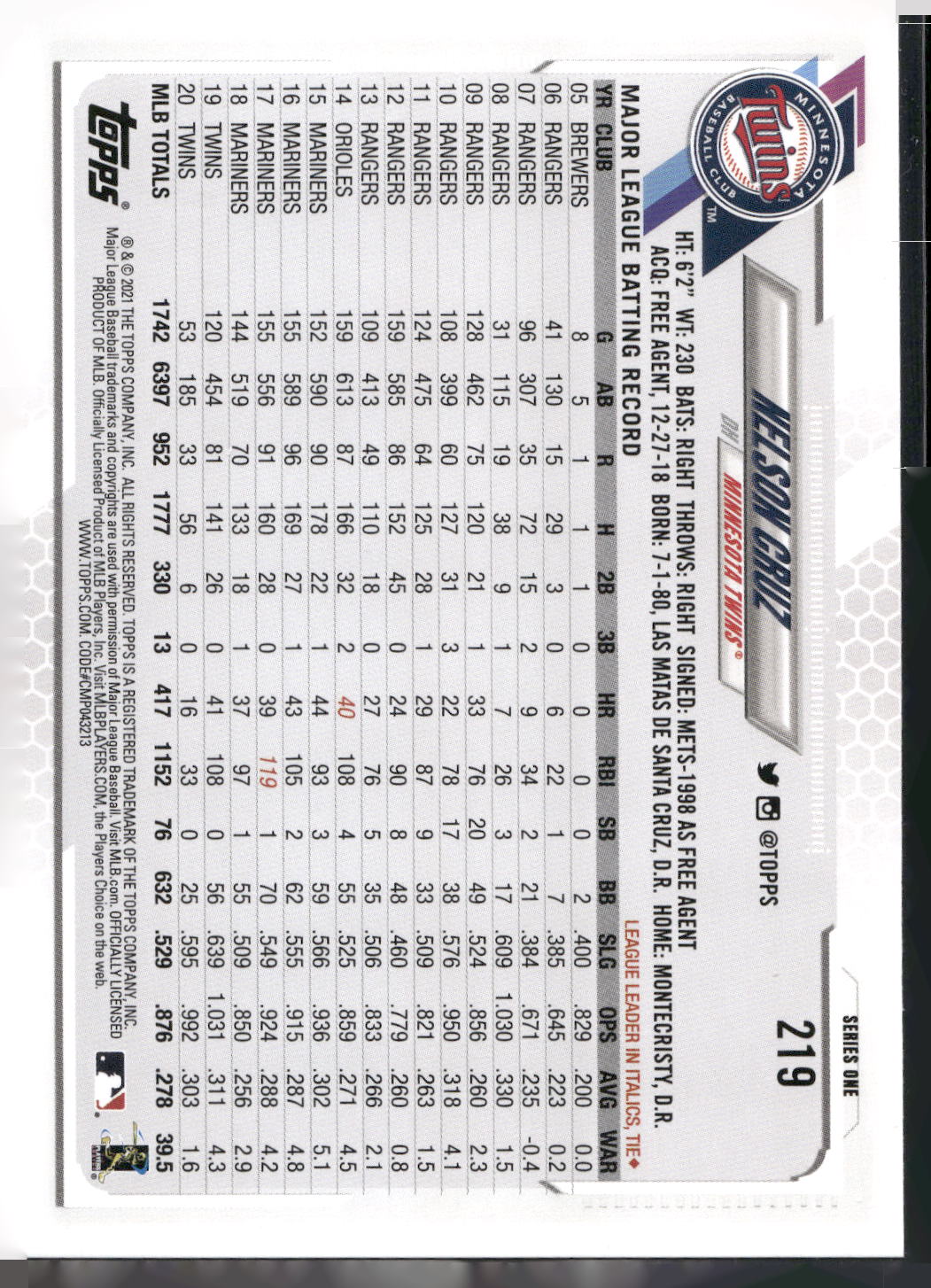 2021 Topps #219 Nelson Cruz