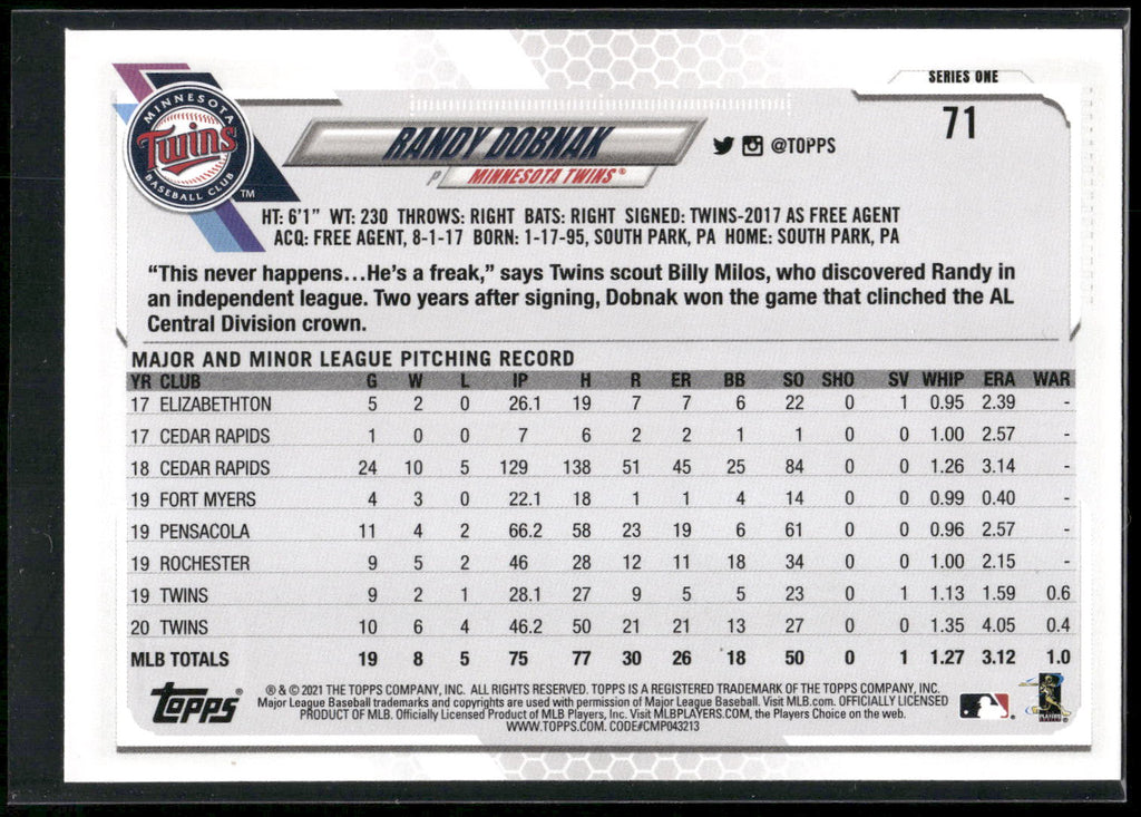 2021 Topps #71 Randy Dobnak
