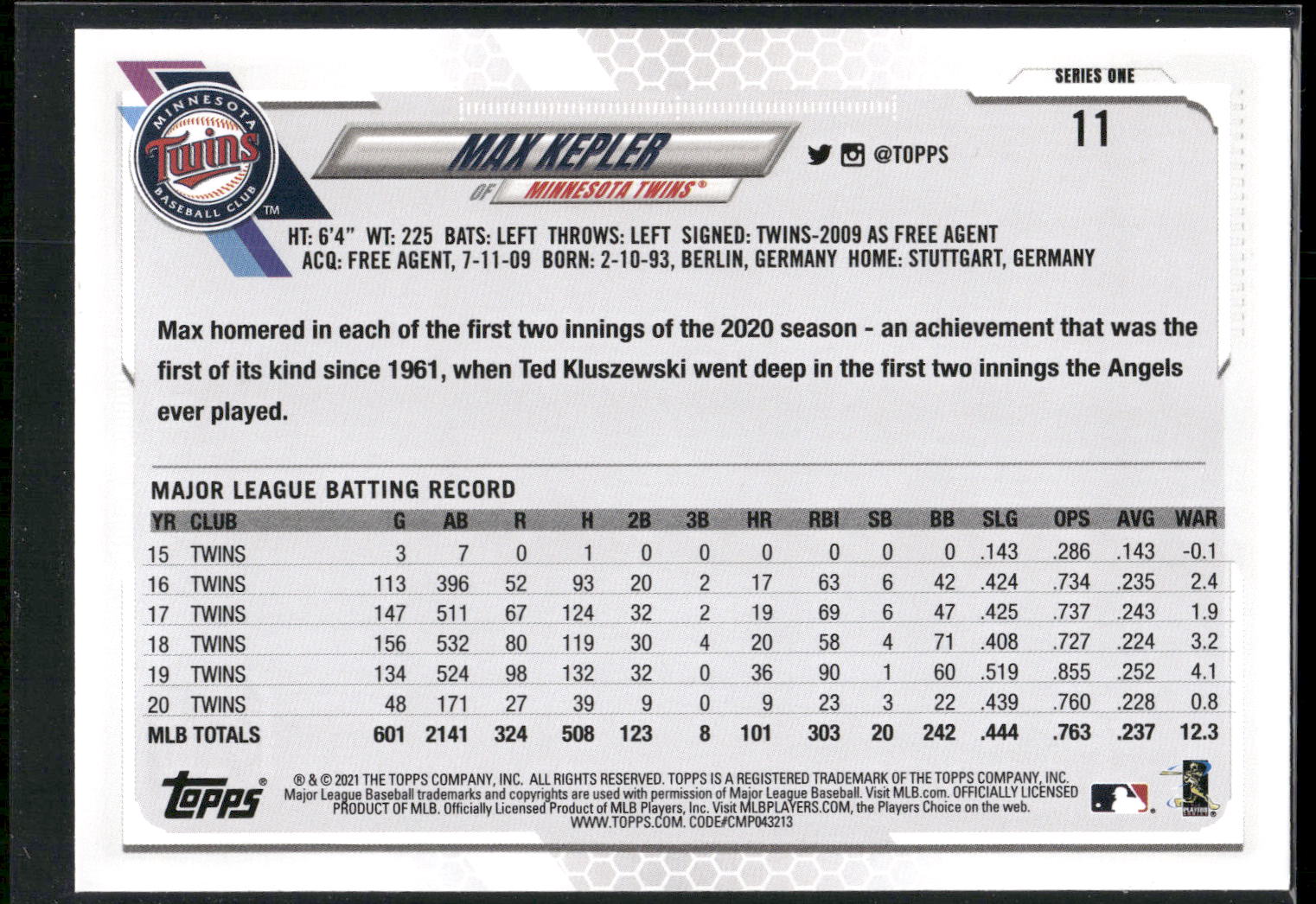 2021 Topps #11 Max Kepler