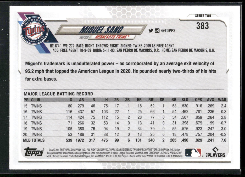 2021 Topps #383 Miguel Sano