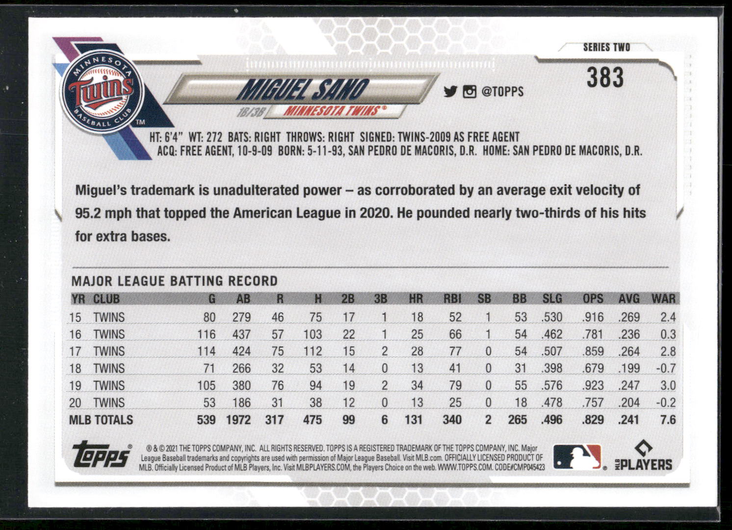 2021 Topps #383 Miguel Sano