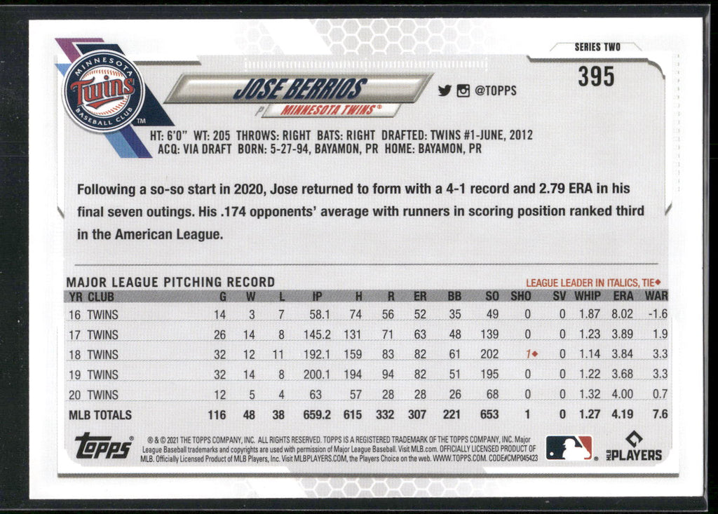 2021 Topps #395 Jose Berrios
