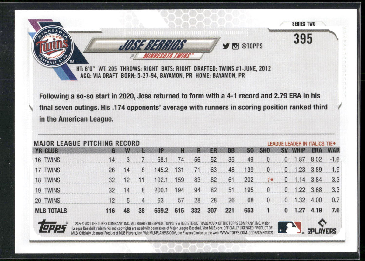2021 Topps #395 Jose Berrios