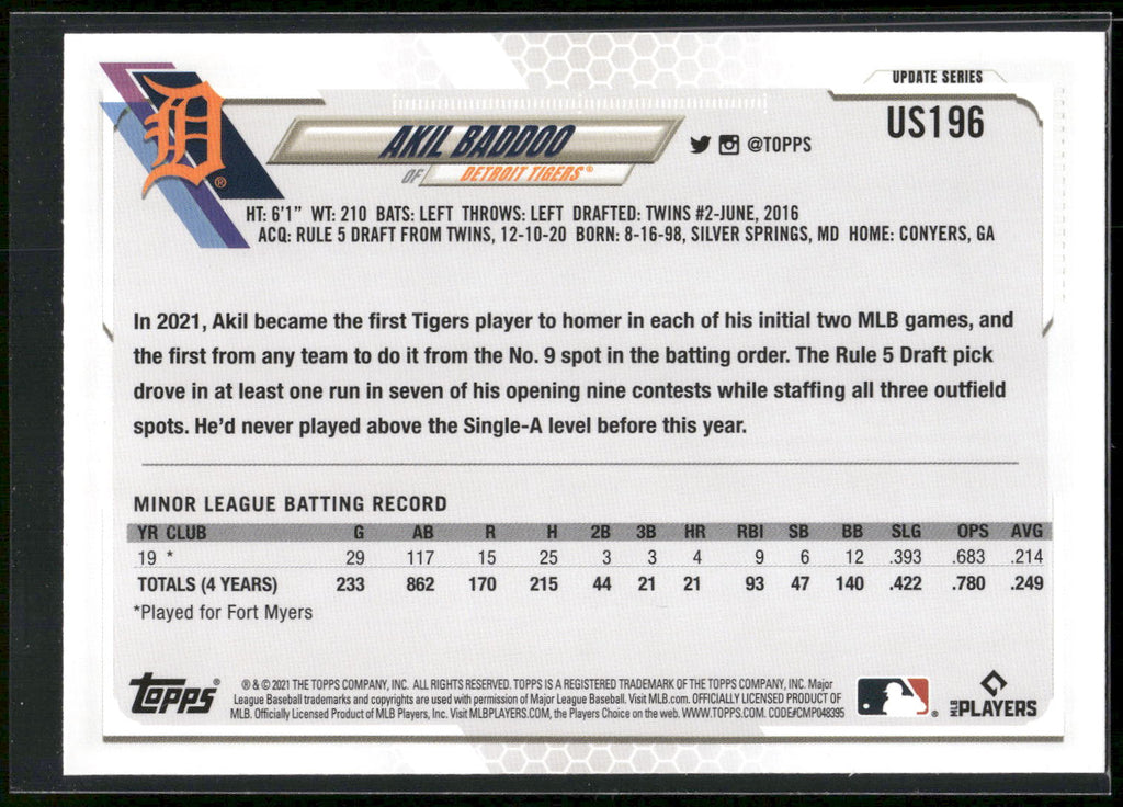 2021 Topps Update #US196 Akil Baddoo