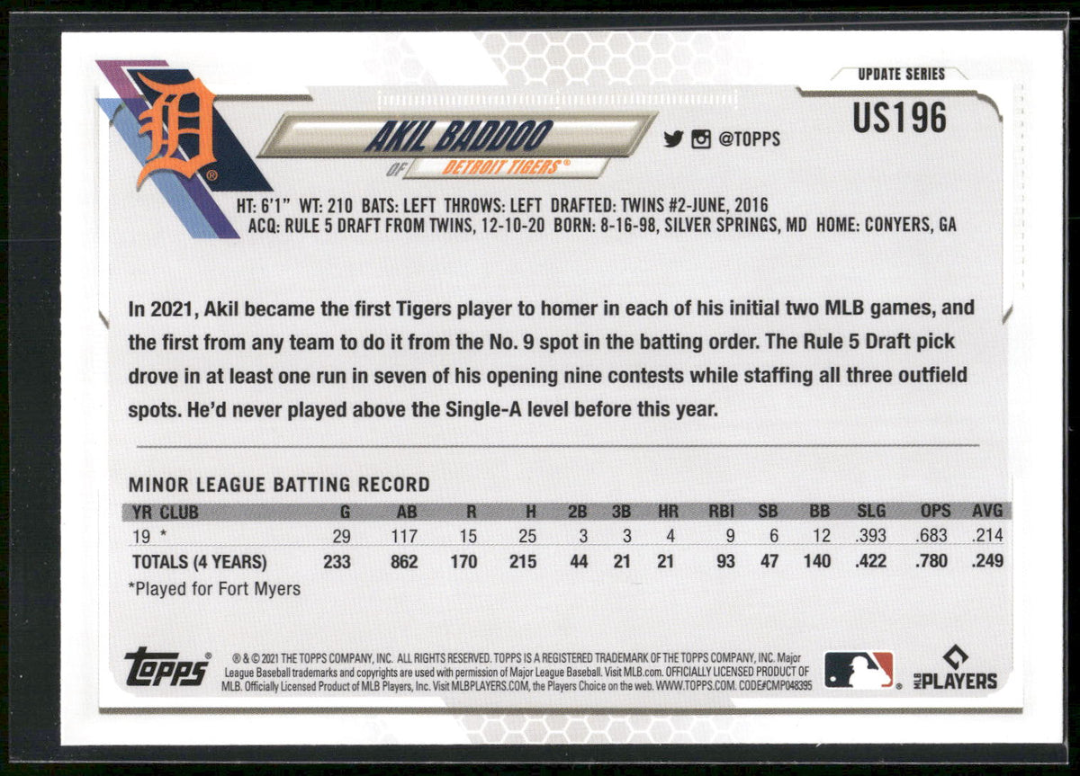 2021 Topps Update #US196 Akil Baddoo