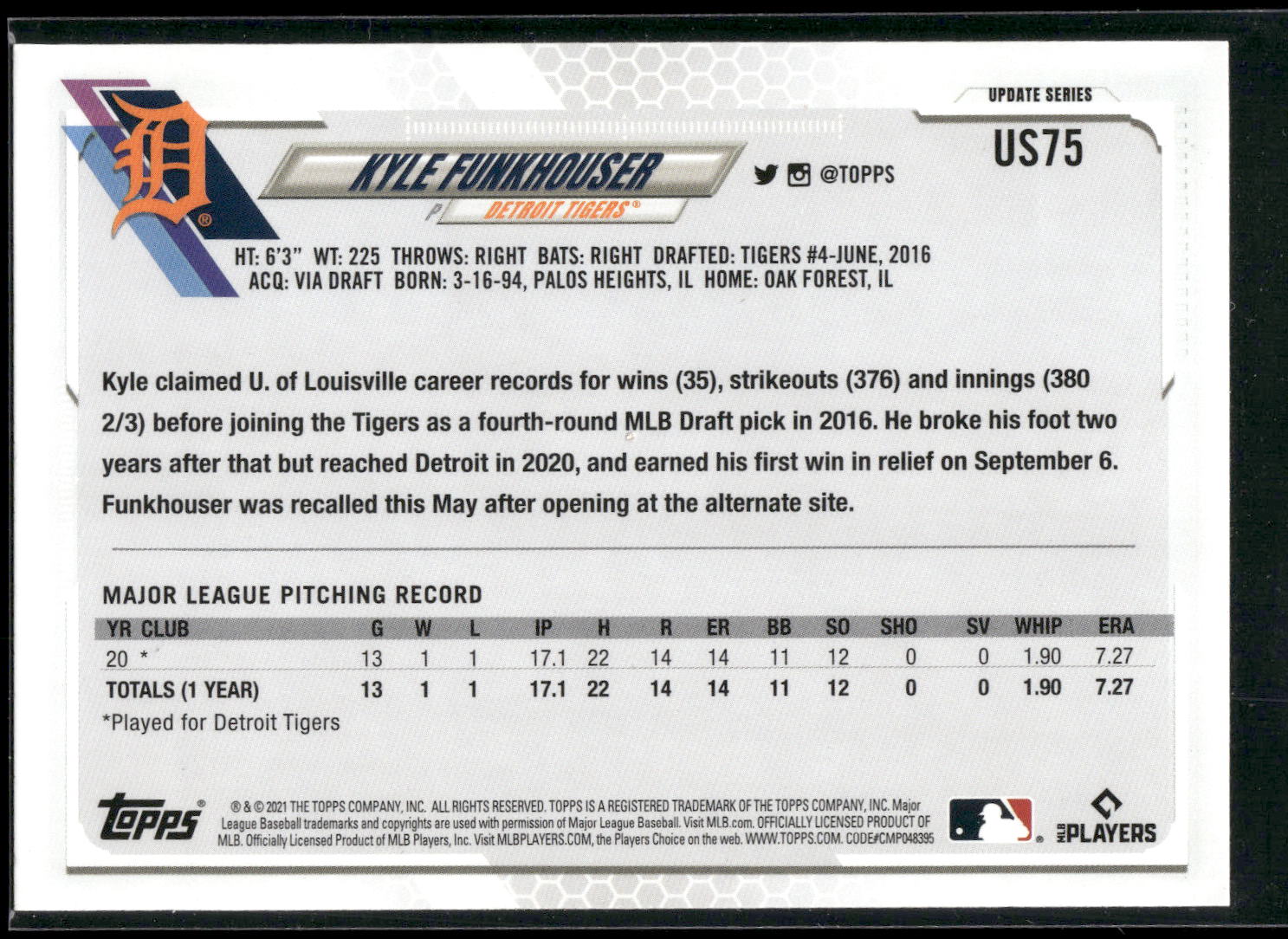 2021 Topps Update #US75 Kyle Funkhouser