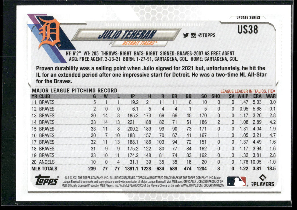 2021 Topps Update #US38 Julio Teheran