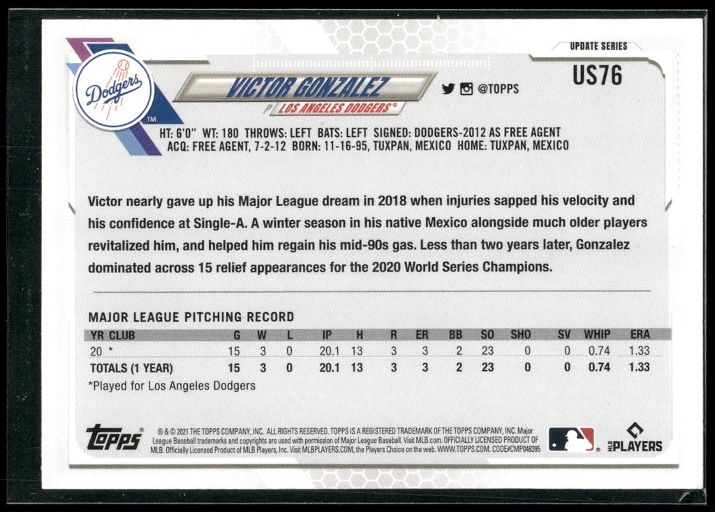 2021 Topps Update #US76 Victor Gonzalez