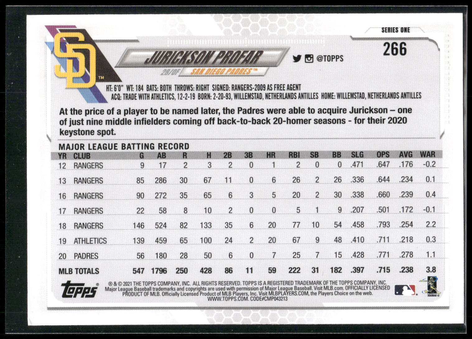 2021 Topps #266 Jurickson Profar
