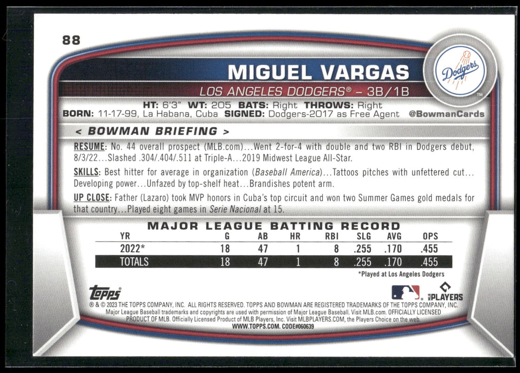 2023 Bowman #88 Miguel Vargas